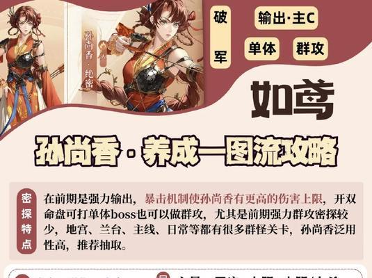 《以勇气光环孙尚香出装攻略》（拥有勇气光环的孙尚香，如何选择合适的装备？）