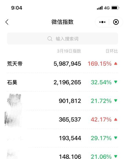 完美世界手游天帝传说攻略（玩转完美世界手游，征服天帝传说）