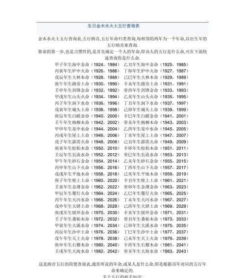 《五行战略，掌握元素的力量》（手游金木水火土玩法攻略，为你揭秘最强技巧！）