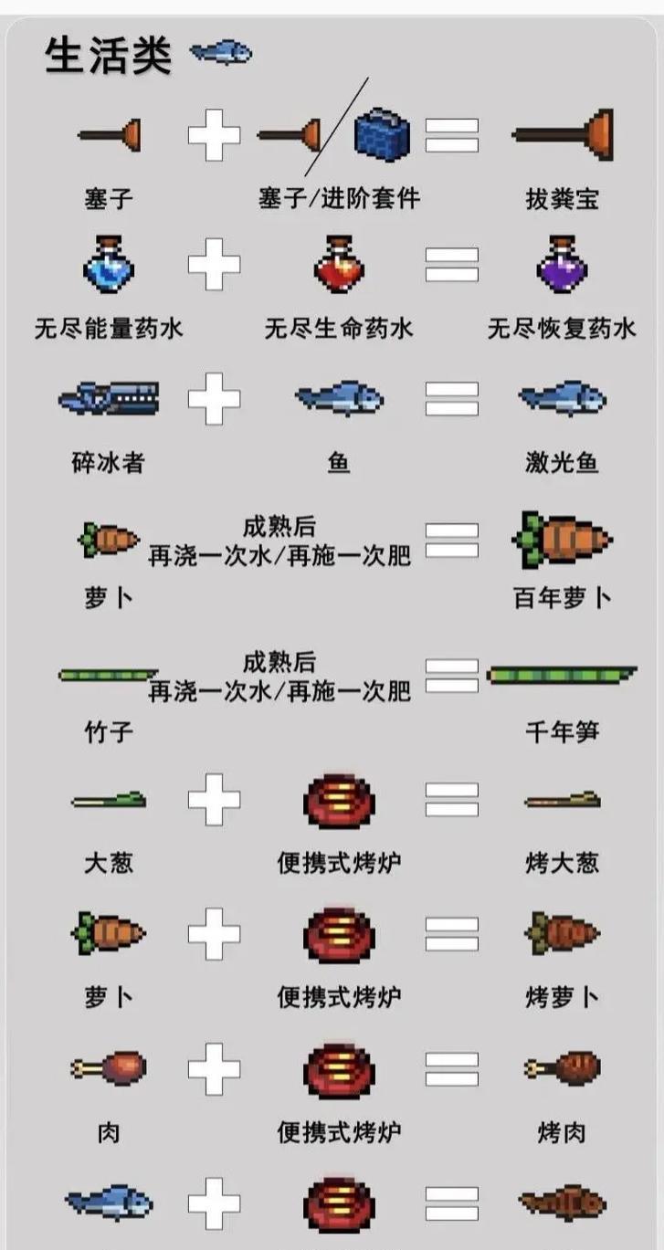 元气骑士手游试炼攻略（征服试炼之路，揭秘元气骑士手游攻略技巧！）