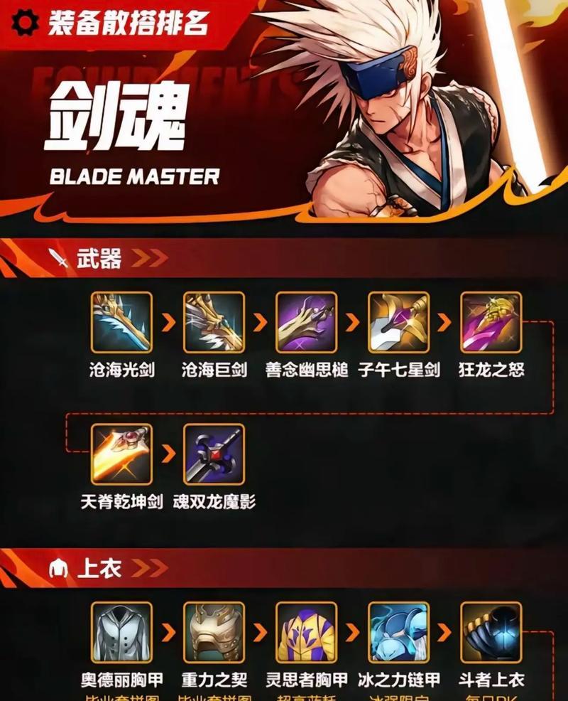 《剑魂传说手游攻略大全》（打造最强剑魂，征战天下）