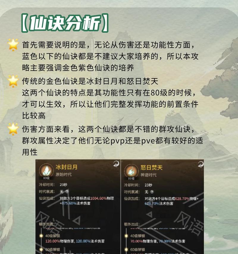一念逍遥手游灵兽炼化攻略（掌握炼化技巧，打造最强灵兽阵容）