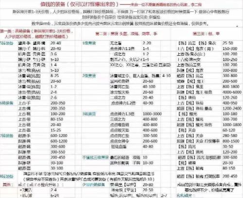 冰雪合击手游三职业攻略（破解冰雪合击手游三职业的绝密攻略，助你成为游戏的王者！）