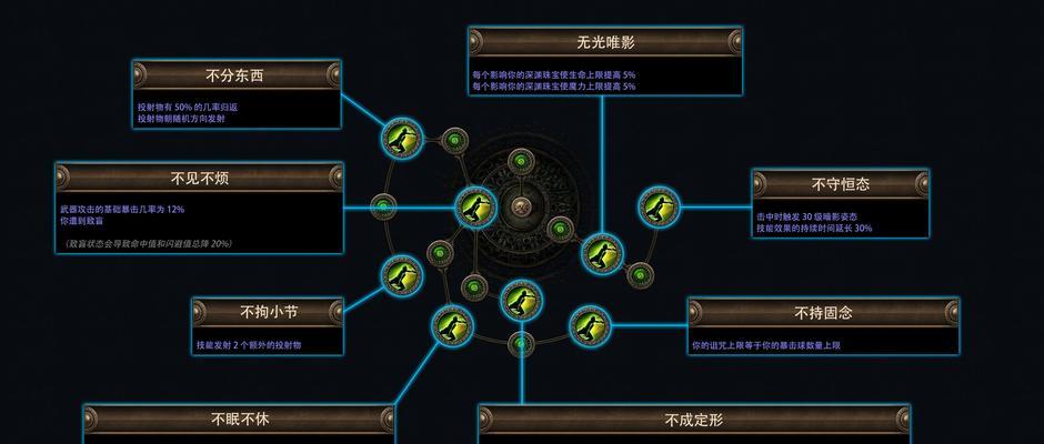 暗黑2手游刺客攻略（利剑为伴，暗夜中的杀戮艺术）