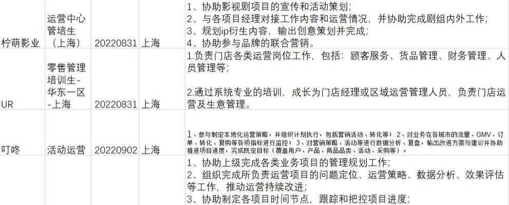 《玩转同程网手游攻略》（打造绝佳游戏策略，畅享最佳游戏体验）