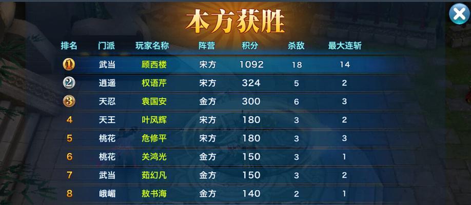 《剑侠情缘手游》封印宝宝攻略（探索封印宝宝的强大力量，成为最强剑侠！）