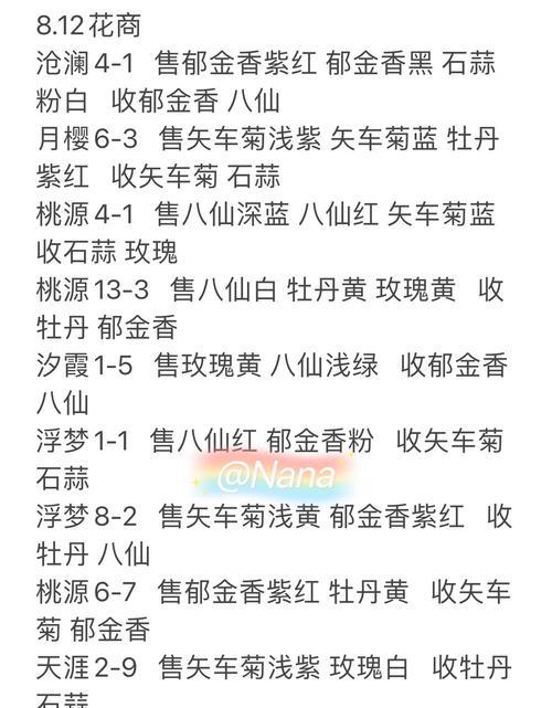 《天谕手游三人合奏谱攻略》（用音乐共同磨练技巧，战胜困难关卡！）