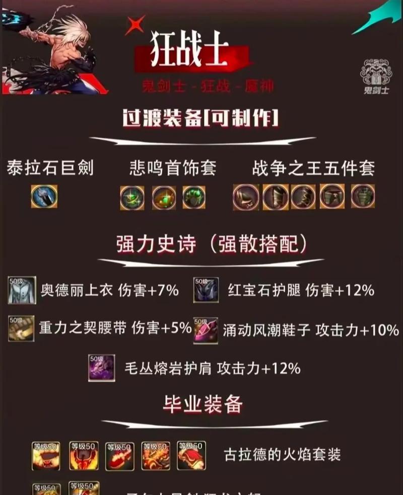 地下城勇士攻略（成为最强冒险者，征服地下城的秘籍）