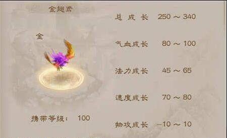 问道手游洛书六神攻略（掌握洛书六神的关键技巧，成为强大的道士）