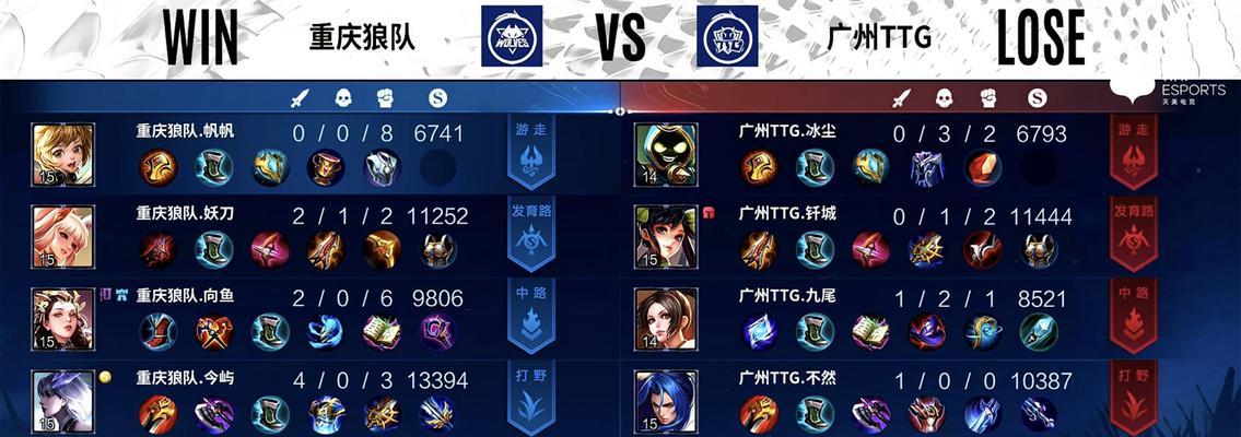 《玩转手游版梦三夏侯惇攻略》（征战沙场，成就一代名将！）