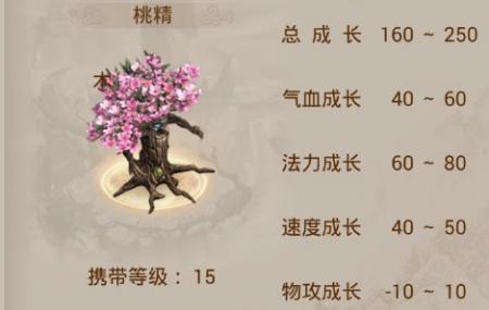 《问道手游青云阁宠物攻略》（打造最强阵容，轻松征战仙界）