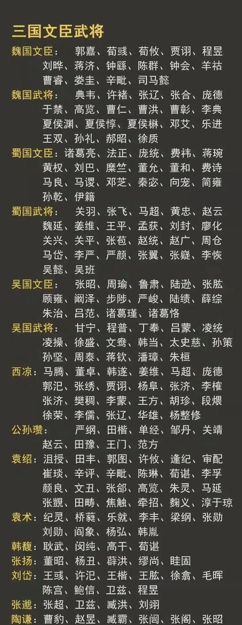 《诸侯之战手游攻略》（征战沙场，争霸天下，成就一统江山的关键攻略！）