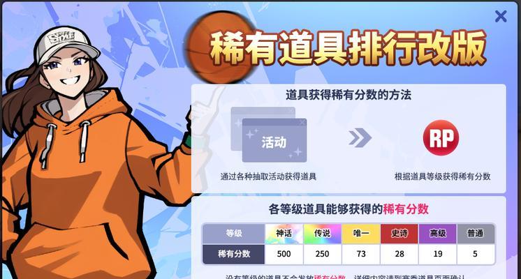 《街篮手游攻略签约攻略》（掌握签约技巧，打造最强球队）