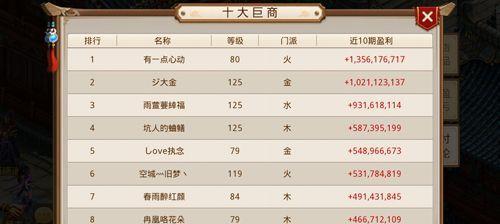 问道手游新五大门派攻略（深度解析新五大门派特色和技巧，助你快速成为强者）