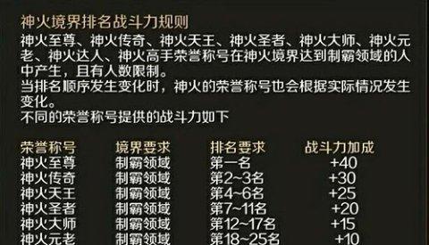 魔域血族攻略（揭秘魔域血族玩法及升级技巧，助您成为顶级玩家）