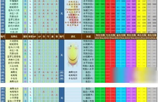 《海贼物语手游攻略大揭秘》（打造最强海盗团，征服大海的秘籍！）