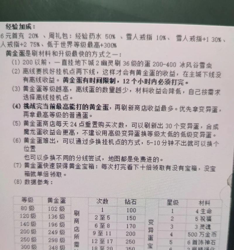 奇迹攻略（掌握关键技巧，成为顶级玩家）