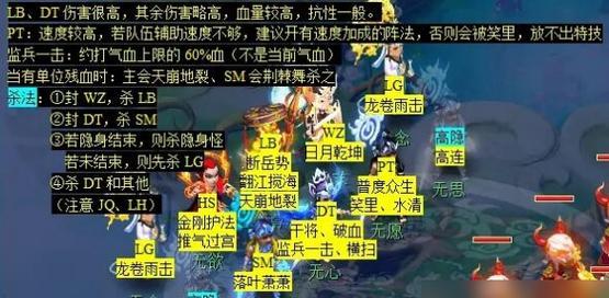 《梦幻手游PVE攻略大全》（探索无尽冒险，解密最强攻略）