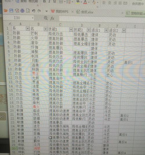 诛仙手游逍遥门派攻略秘籍（探索逍遥门派的无敌秘籍，成就仙侠之路）