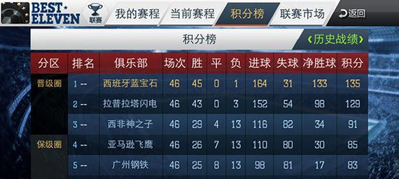 《手游最佳11人攻略礼包大揭秘！》（不可错过的攻略秘籍，助你成为巅峰玩家！）