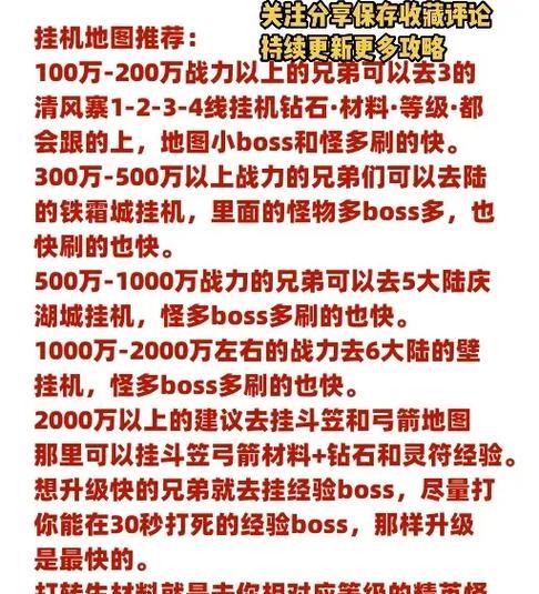 玩转最传奇手游攻略，畅享无限乐趣！（打造最强角色，征服全服竞技！）