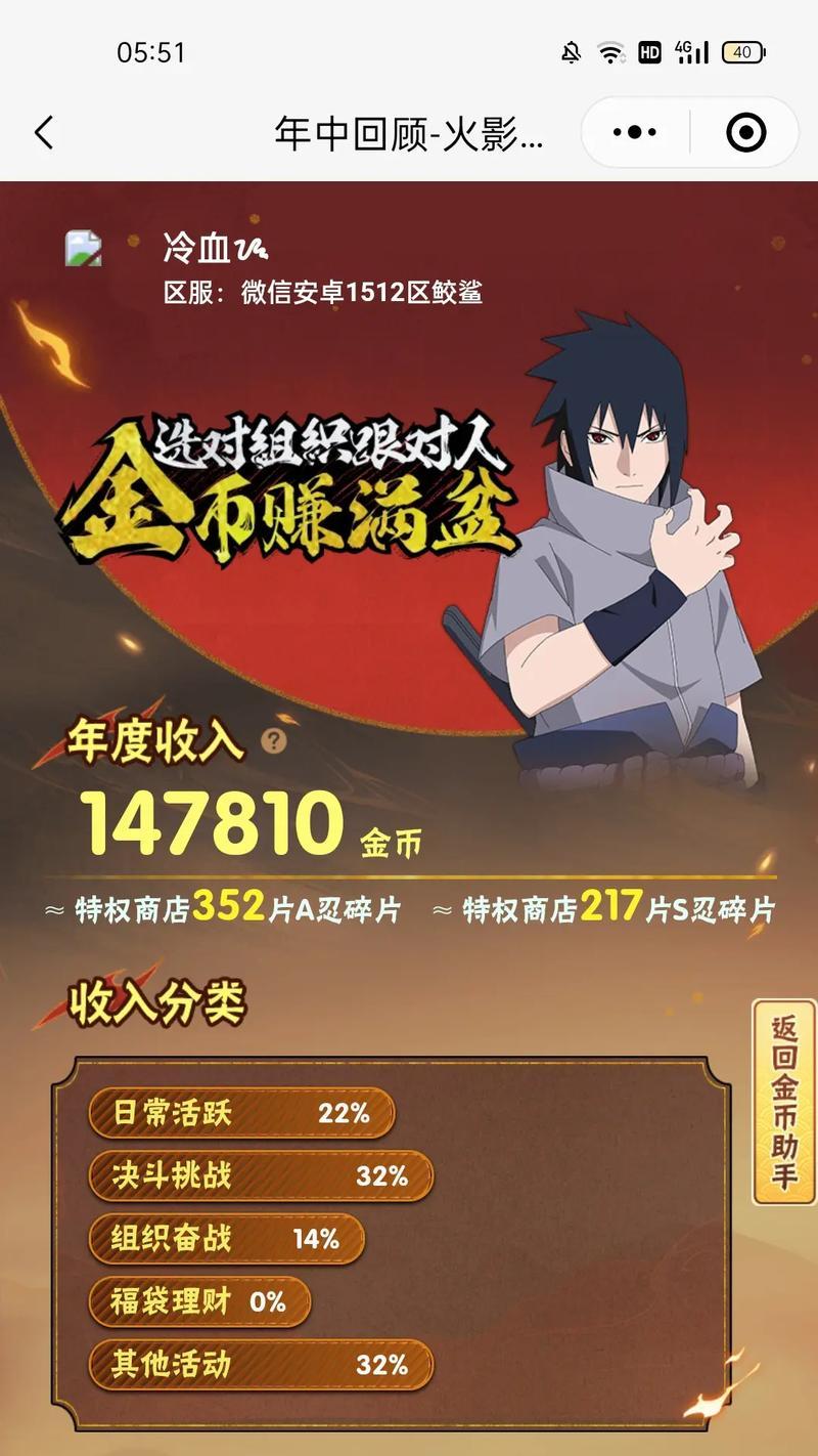 《火影忍者手游金币零氪攻略》（解锁无限财富的秘诀大揭秘！）