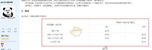 《超时空加点攻略》（打造无敌角色，称霸地下城的秘密武器）