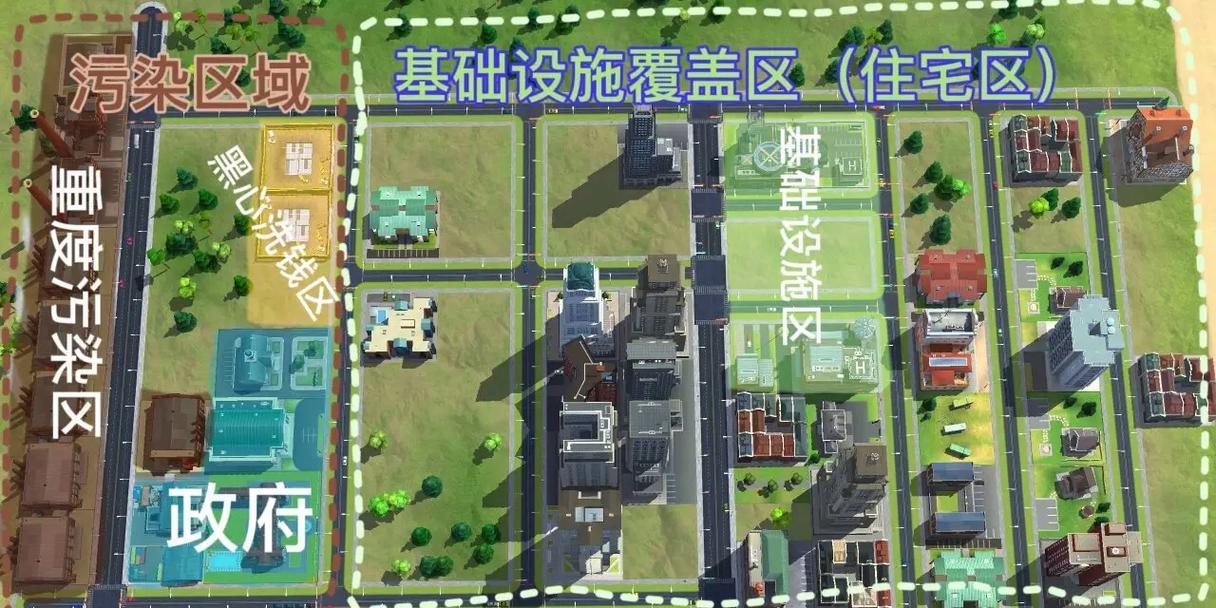 城市模拟手游攻略（从小镇到大都市，打造属于你的城市帝国）