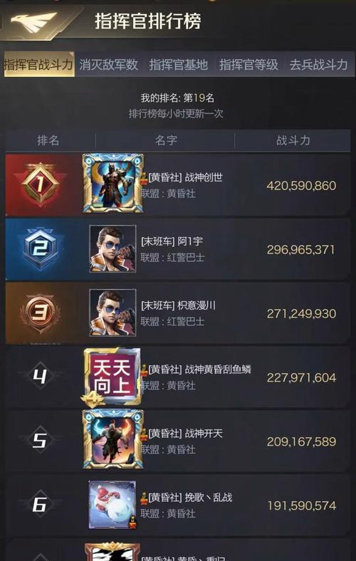 《红警手游小游戏试玩攻略》（全面了解红警手游，带你掌握游戏技巧！）