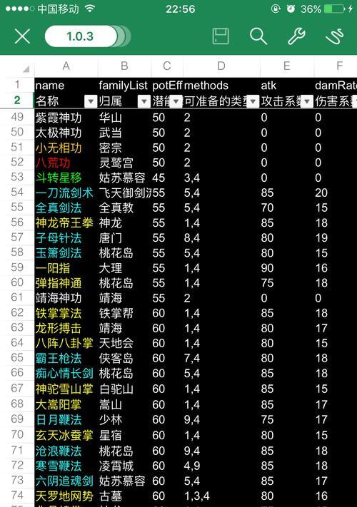 放置江湖手游武功攻略详解（揭秘江湖手游中最强武功的培养与运用技巧）
