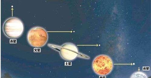《木水火土第36关通关攻略》（解密关卡难题，轻松过关终极攻略！）