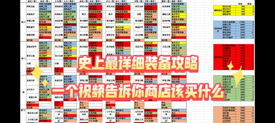 小冰冰传奇普通副本攻略（探索副本秘密，解锁冒险新篇章）