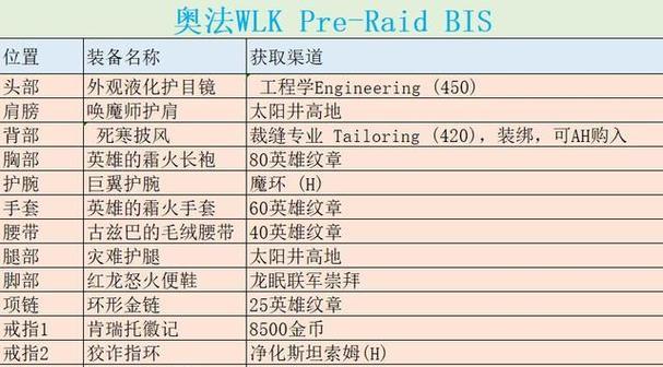 玩家攻略（使用wlk系统快速升级，轻松刷副本通关）